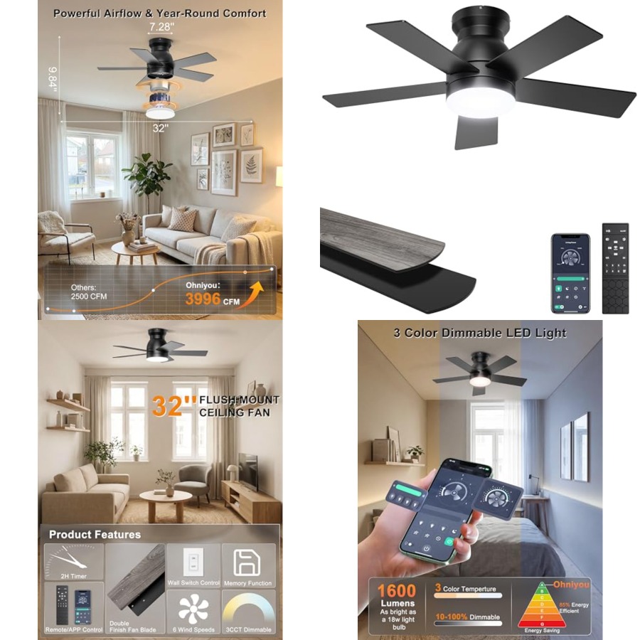 Ceiling Fan Low Profile Flush Mount - Ventilatori da soffitto con luci, ventilatore
