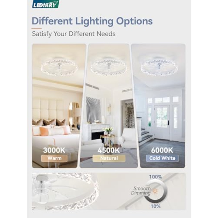 Ventilatori da soffitto a bass - Ceiling Fan Low Profile Flush Mount recensione e prezzo