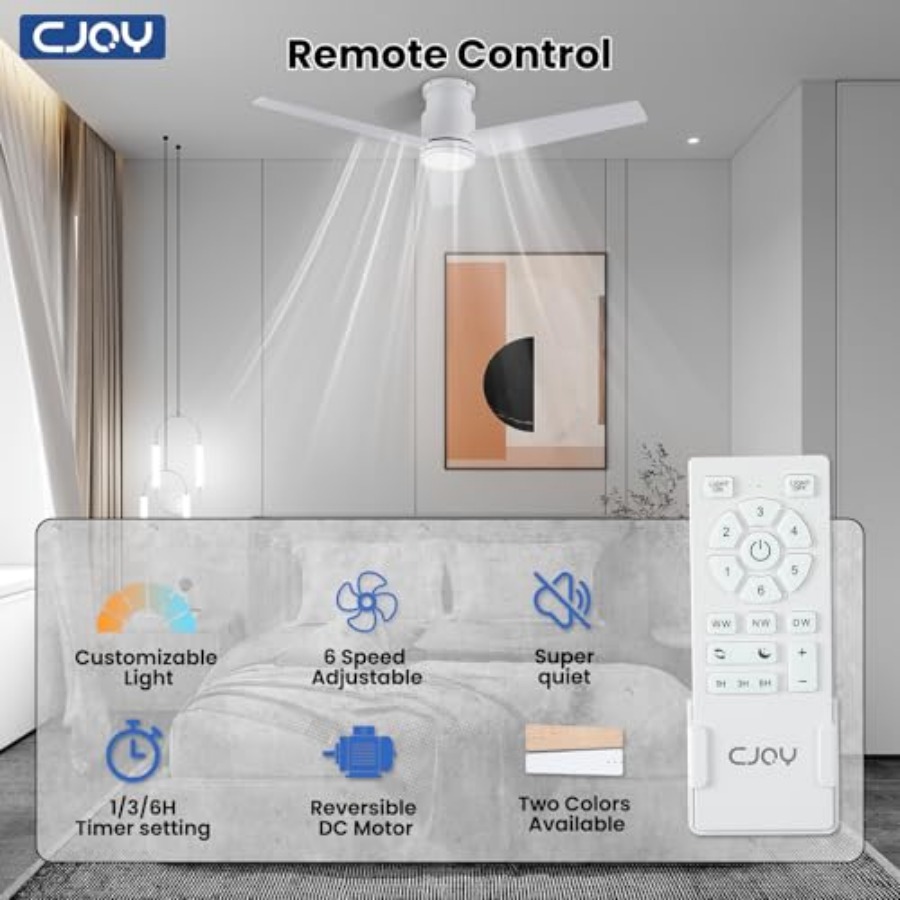 Ventilatori da soffitto con lu - Ceiling Fan Low Profile Flush Mount recensione e prezzo