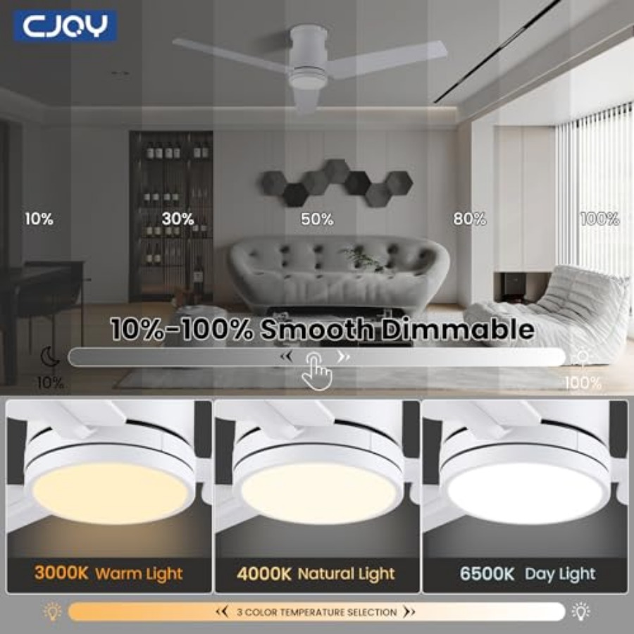 Ventilatori da soffitto con lu - Ceiling Fan Low Profile Flush Mount recensione e prezzo