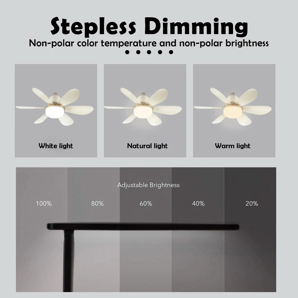 Ventilatore da soffitto a LED  - Smart Ceiling Fan With Light Remote recensione e prezzo