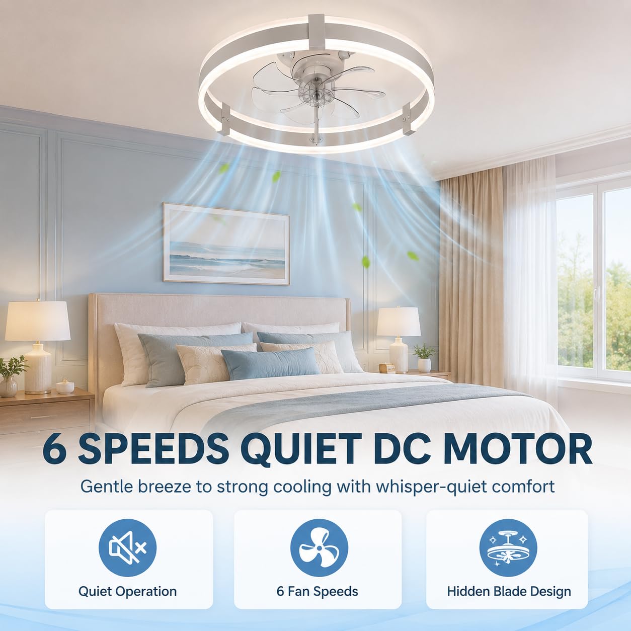 Ventilatori da soffitto da 20  - Ceiling Fan Low Profile Flush Mount recensione e prezzo