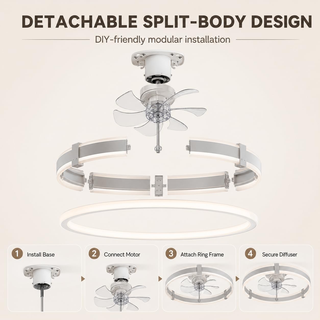 Ventilatori da soffitto da 20  - Ceiling Fan Low Profile Flush Mount recensione e prezzo