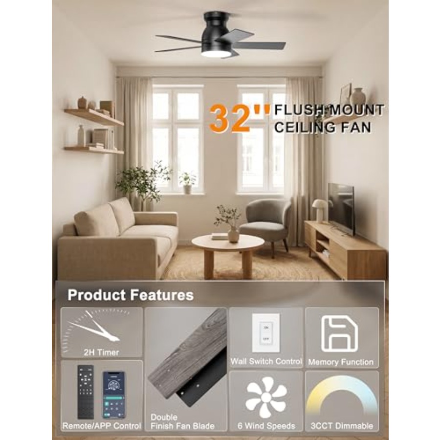 Ventilatori da soffitto con lu - Ceiling Fan Low Profile Flush Mount recensione e prezzo