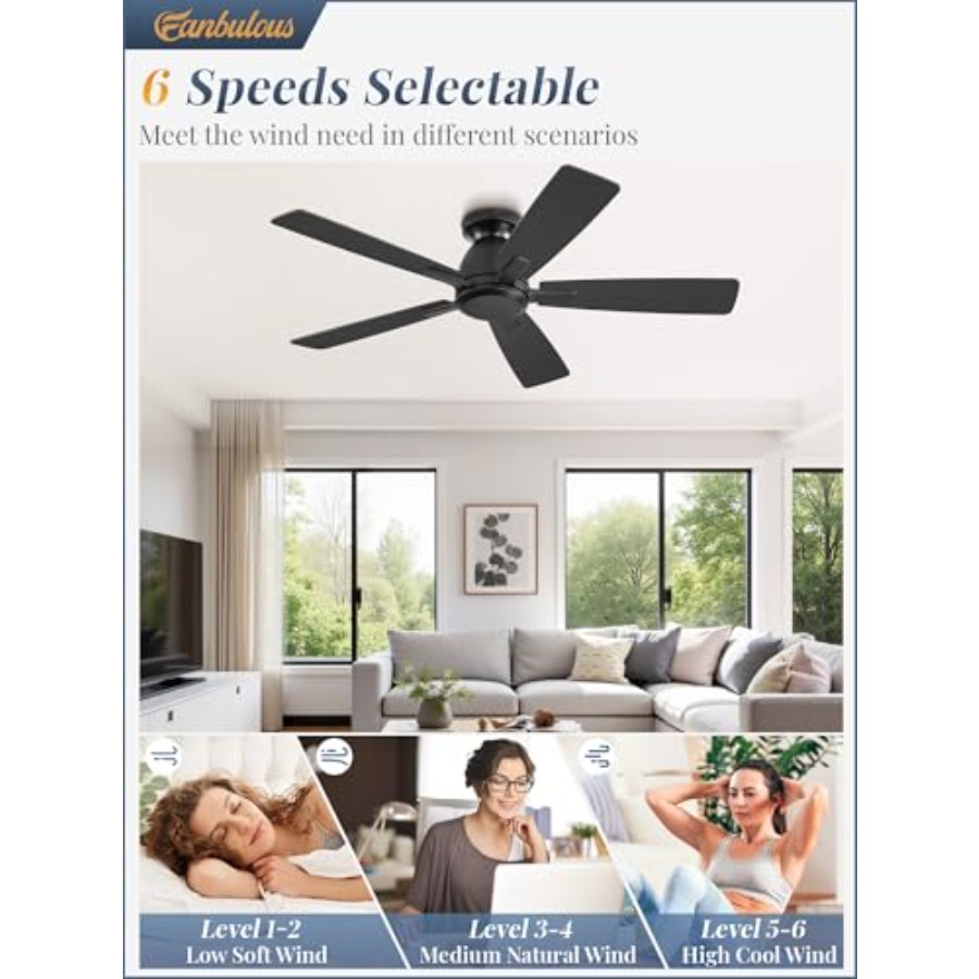 Ventilatore da Soffitto a Inca - Ceiling Fan Low Profile Flush Mount recensione e prezzo
