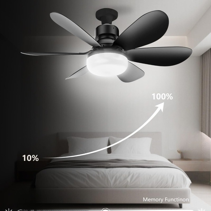 Ventilatore da soffitto da 30  - Ceiling Fan With Remote Control Reversible recensione e prezzo