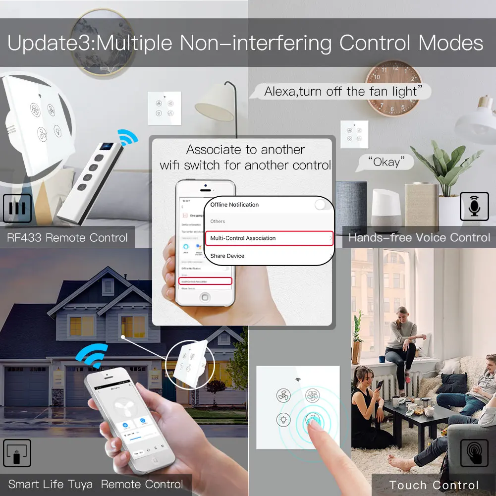 Nuovo WiFi RF Smart ventilator - Smart Ceiling Fan Alexa Wifi recensione e prezzo