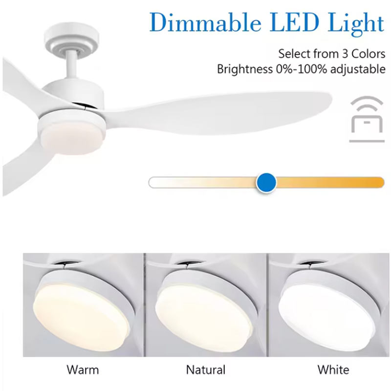 Lampade moderne per ventilator - Ceiling Fan Led 3 Blade Modern recensione e prezzo