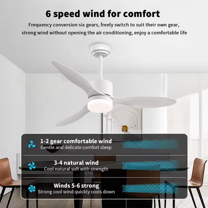 Lampade moderne per ventilator - Ceiling Fan Led 3 Blade Modern recensione e prezzo