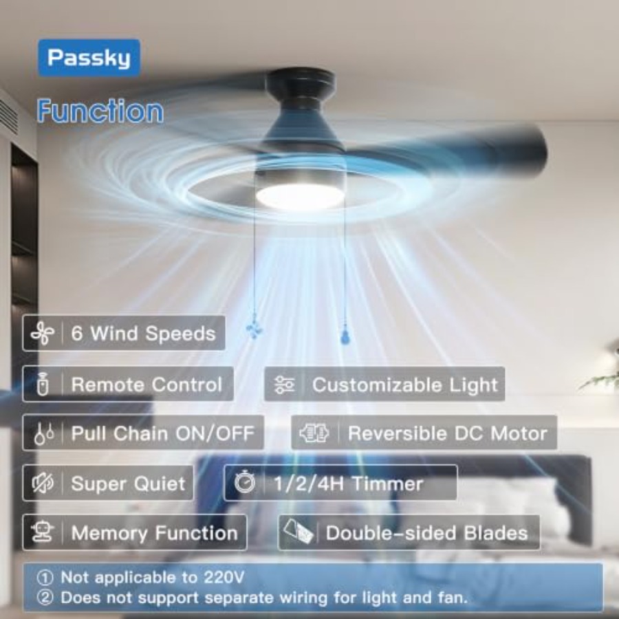 Ventilatori da soffitto con lu - Ceiling Fan Low Profile Flush Mount recensione e prezzo