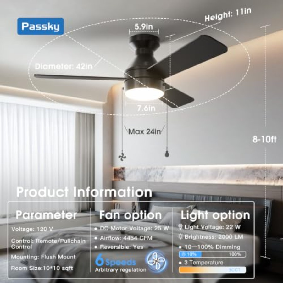 Ventilatori da soffitto con lu - Ceiling Fan Low Profile Flush Mount recensione e prezzo