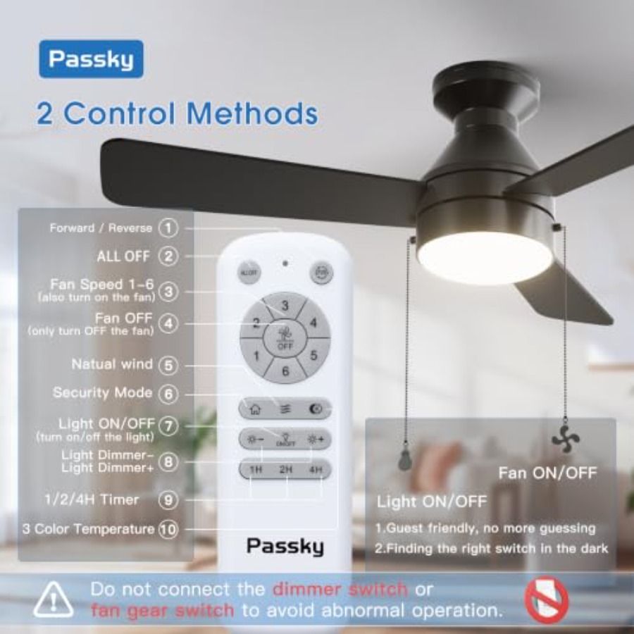 Ventilatori da soffitto con lu - Ceiling Fan Low Profile Flush Mount recensione e prezzo