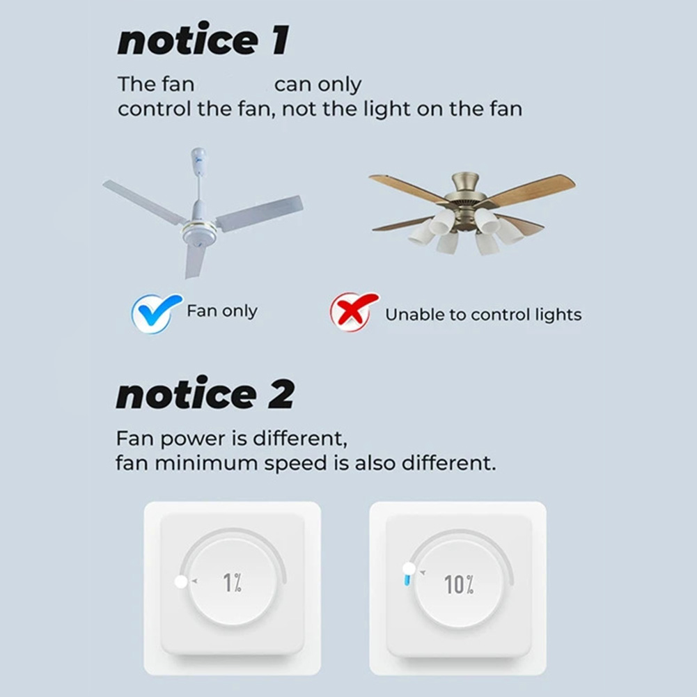 Modulo Interruttore WiFi Intel - Smart Ceiling Fan Alexa Wifi recensione e prezzo