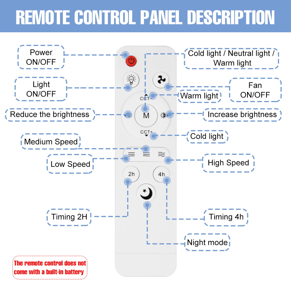 Lampada a ventola LED E27/E26, - Ceiling Fan Led 3 Blade Modern recensione e prezzo