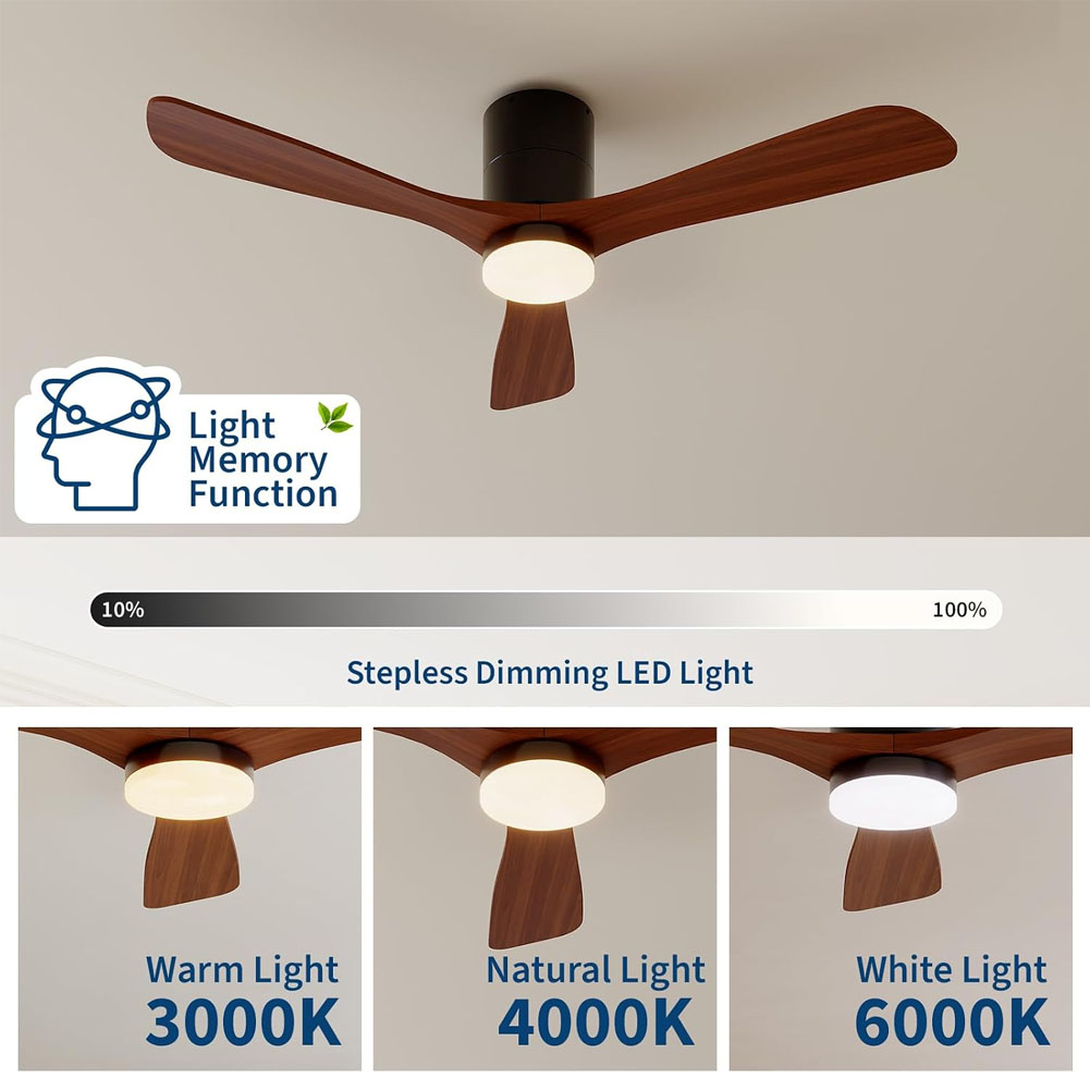 Ventilatore da soffitto da 52  - Ceiling Fan Low Profile Flush Mount recensione e prezzo