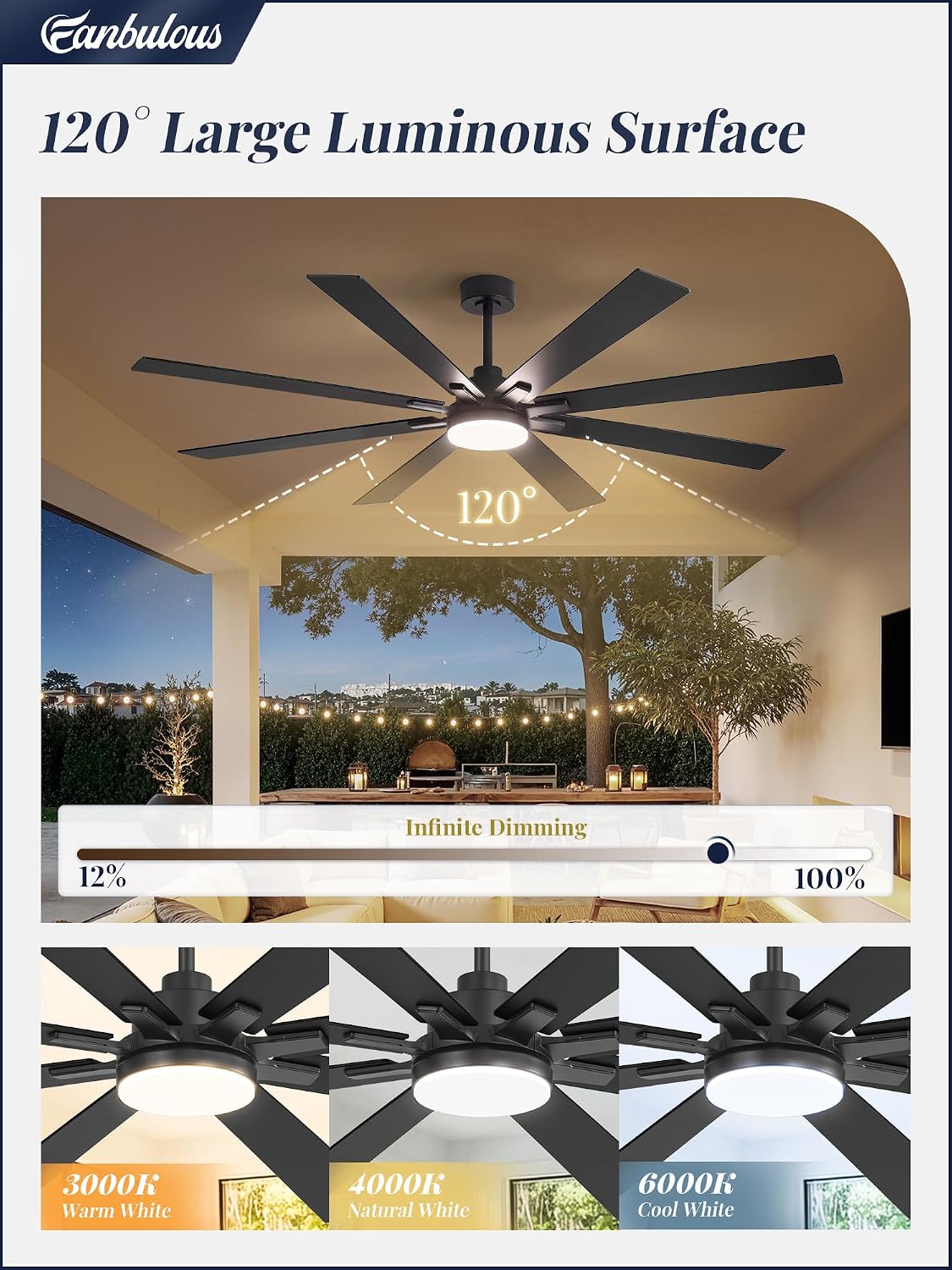 Ventilatore da soffitto da 72  - Ceiling Fan Outdoor Damp Rated recensione e prezzo