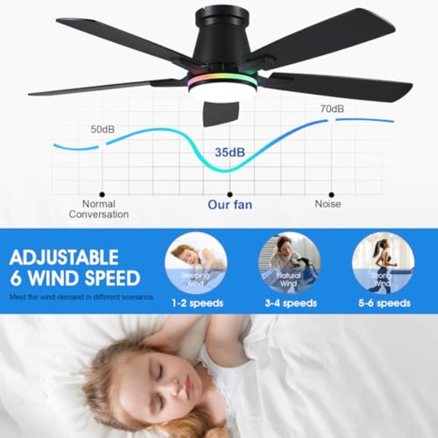 Ventilatore da soffitto per ca - Ceiling Fan Low Profile Flush Mount recensione e prezzo