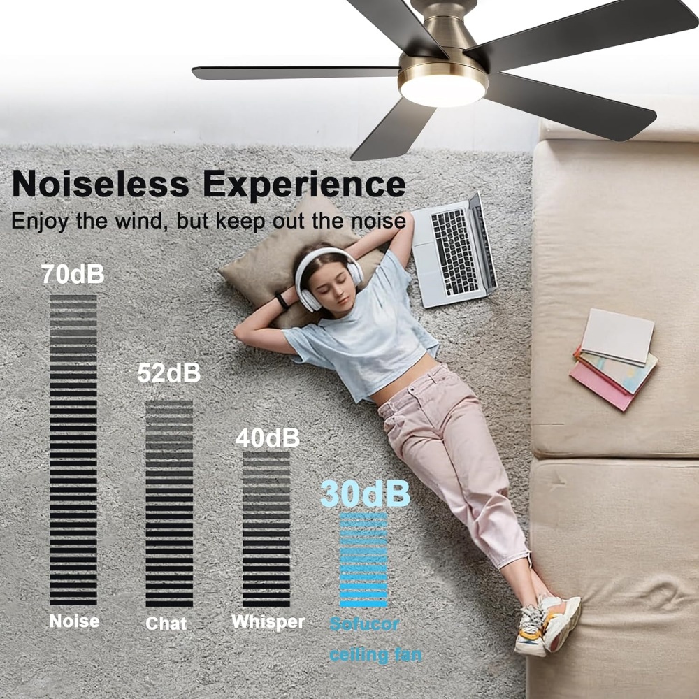 Ventilatore da soffitto modern - Ceiling Fan Dc Motor 52 Inch recensione e prezzo