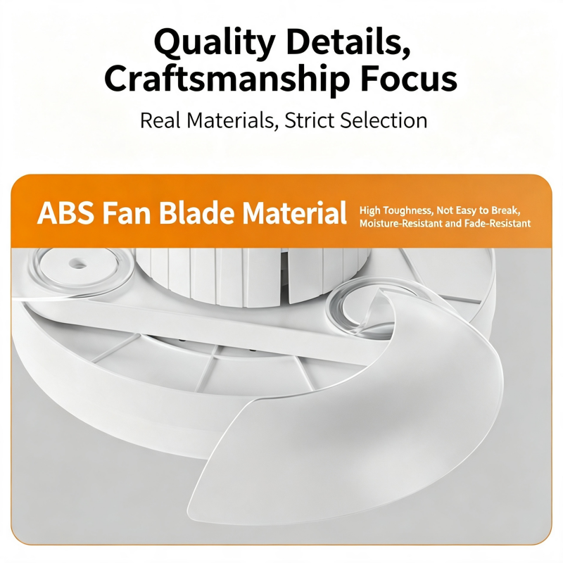 Ventilatore da soffitto a LED  - Ceiling Fan Led 3 Blade Modern recensione e prezzo