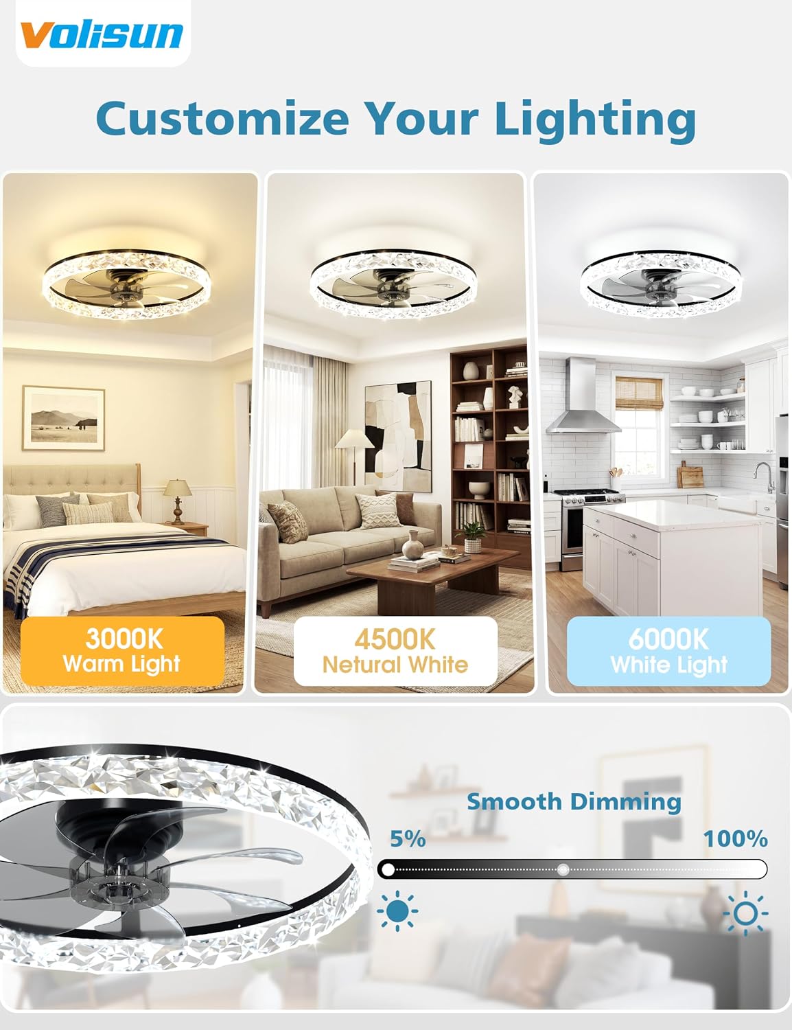 Ventilatore da soffitto modern - Ceiling Fan Low Profile Flush Mount recensione e prezzo