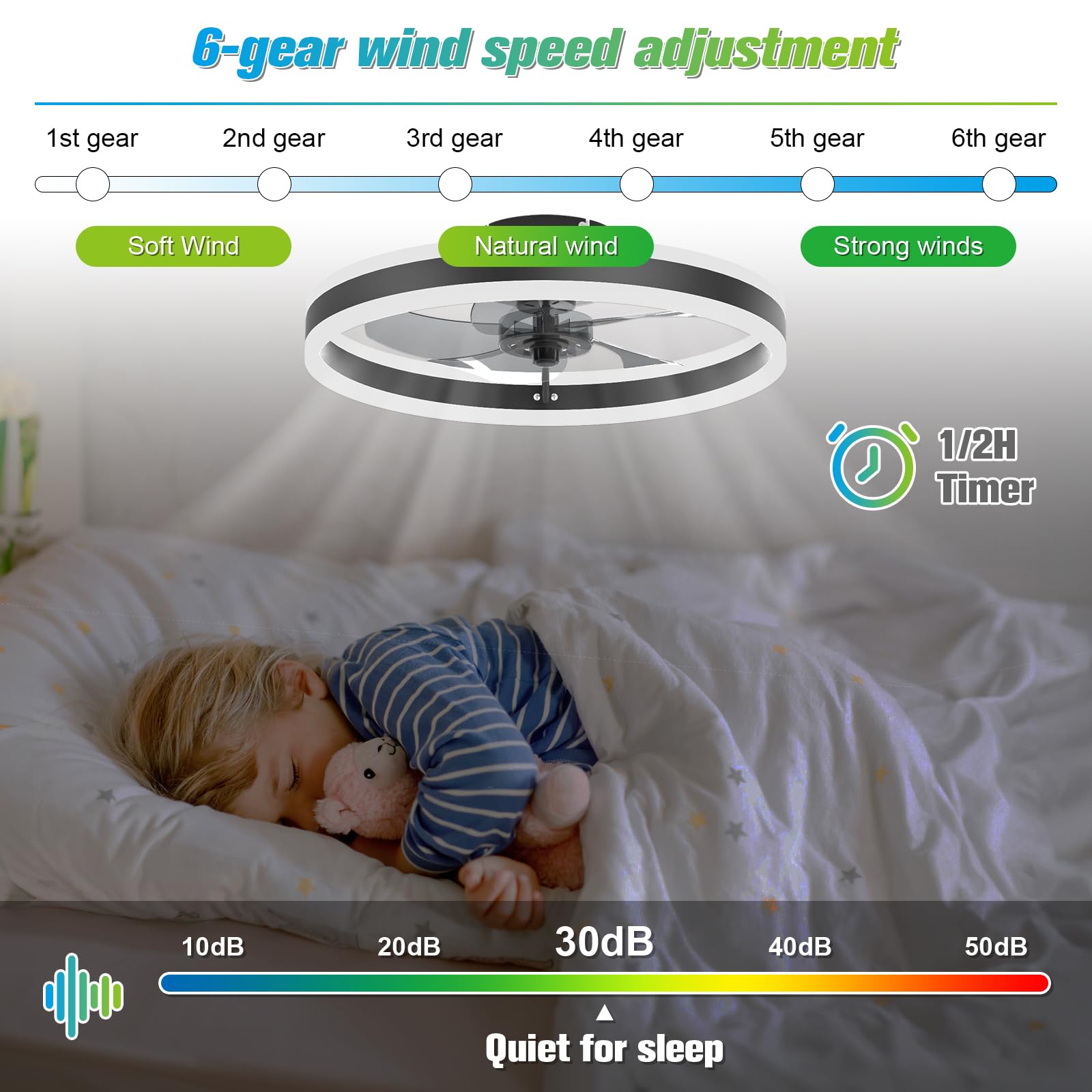 Ventilatore da soffitto modern - Ceiling Fan With Remote Control Reversible recensione e prezzo