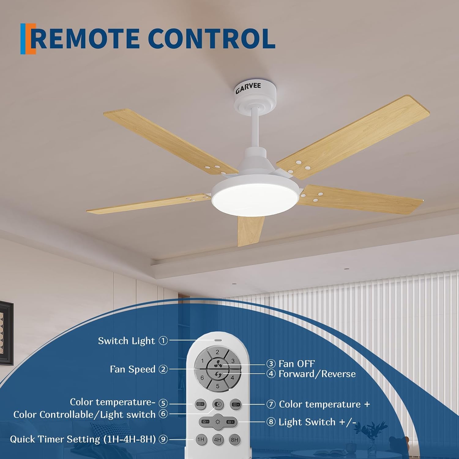Ventilatore da Soffitto da 52  - Ceiling Fan Low Profile Flush Mount recensione e prezzo