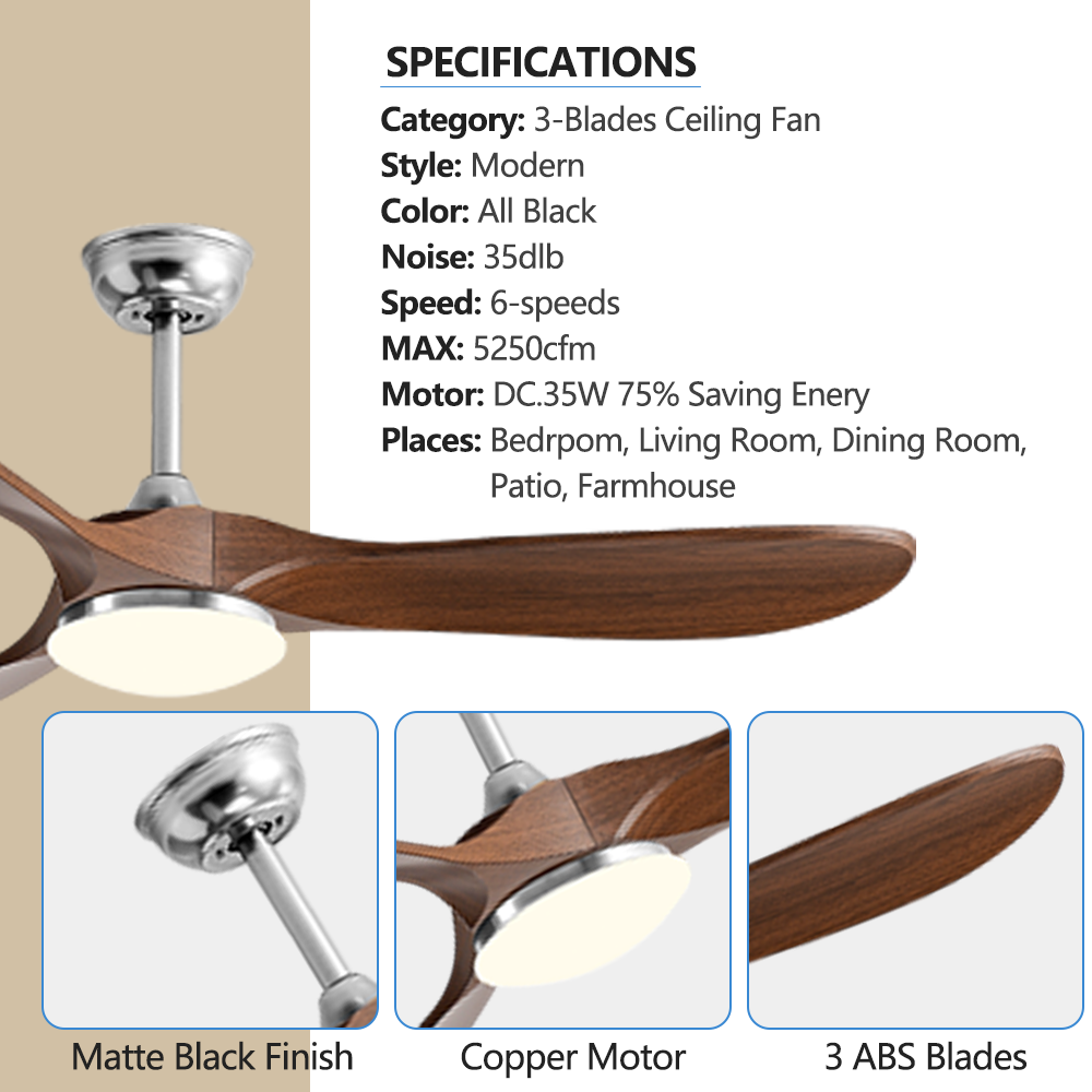 Ventilatore Vintage in ABS con - Ceiling Fan 60 Inch Industrial recensione e prezzo
