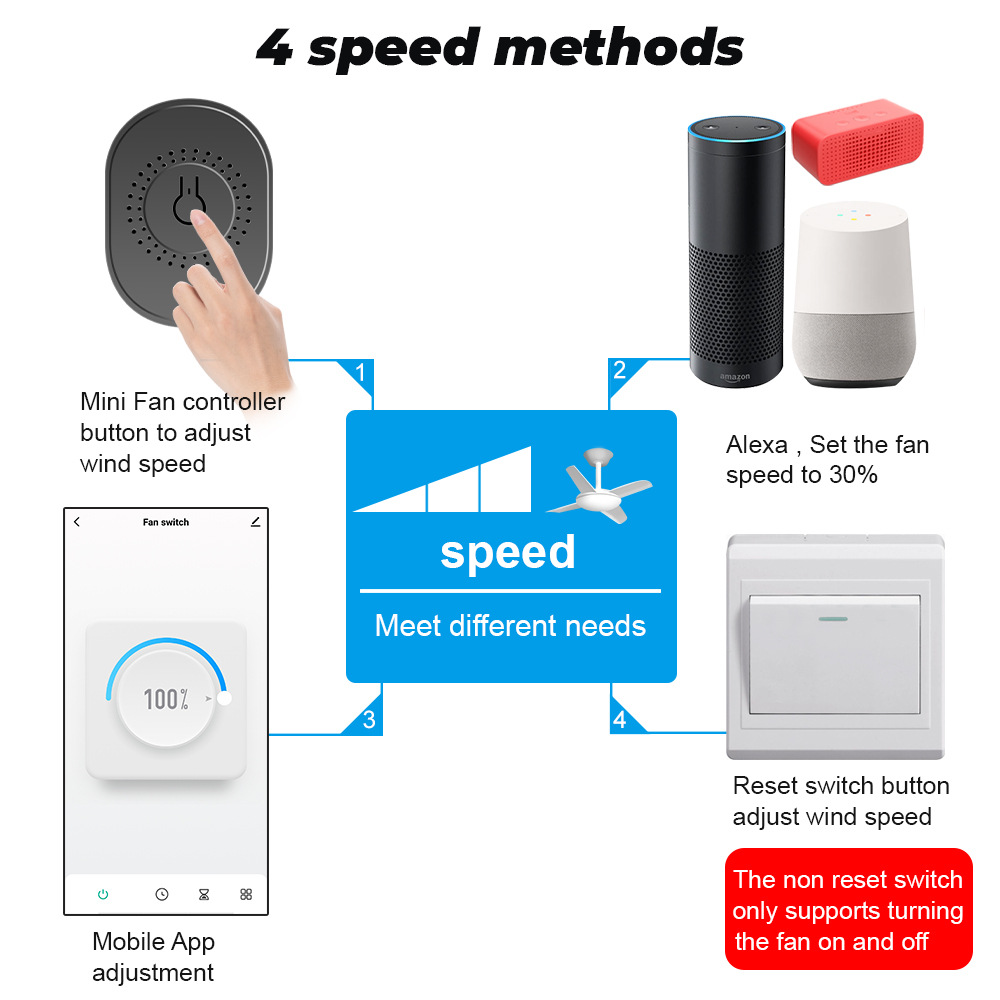 Tuya Wifi Smart Ventilatore da - Smart Ceiling Fan Alexa Wifi recensione e prezzo