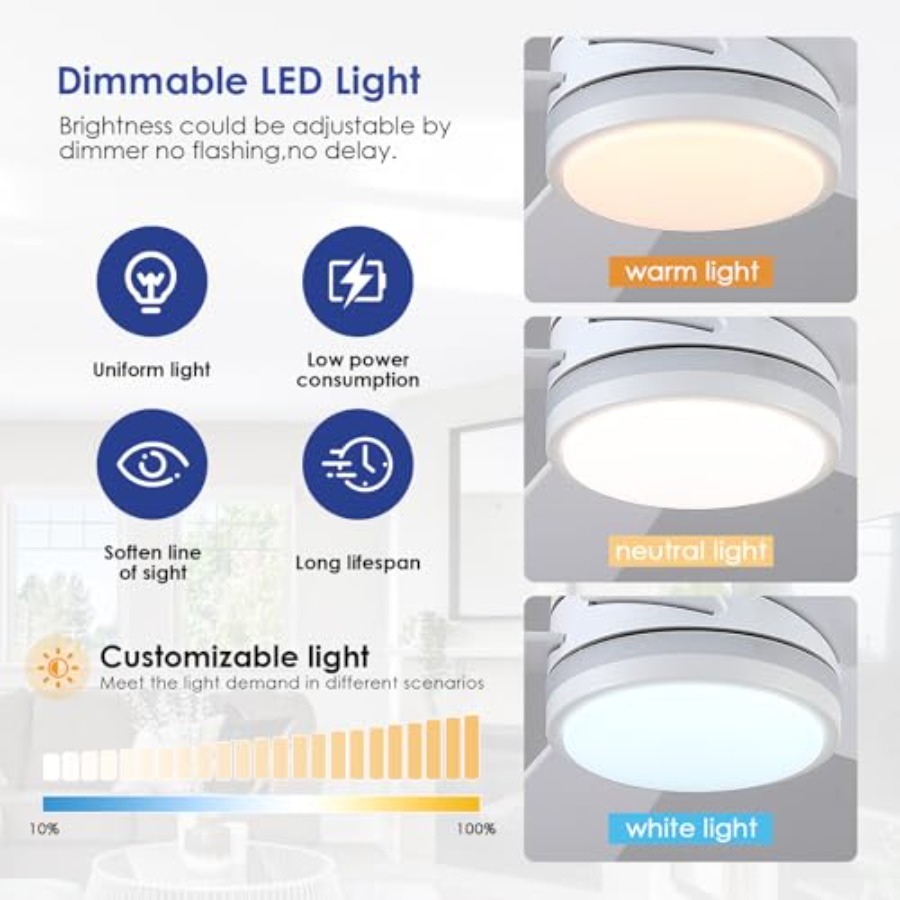Ventilatore da soffitto RGB bi - Ceiling Fan Low Profile Flush Mount recensione e prezzo