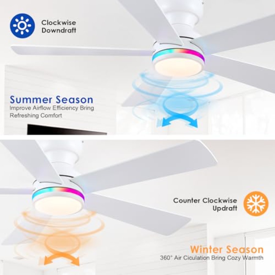 Ventilatore da soffitto RGB bi - Ceiling Fan Low Profile Flush Mount recensione e prezzo