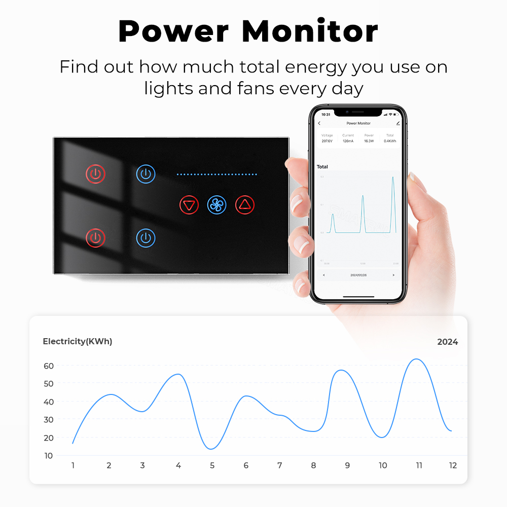 Zigbee WIFI Smart Interruttore - Smart Ceiling Fan Alexa Wifi recensione e prezzo