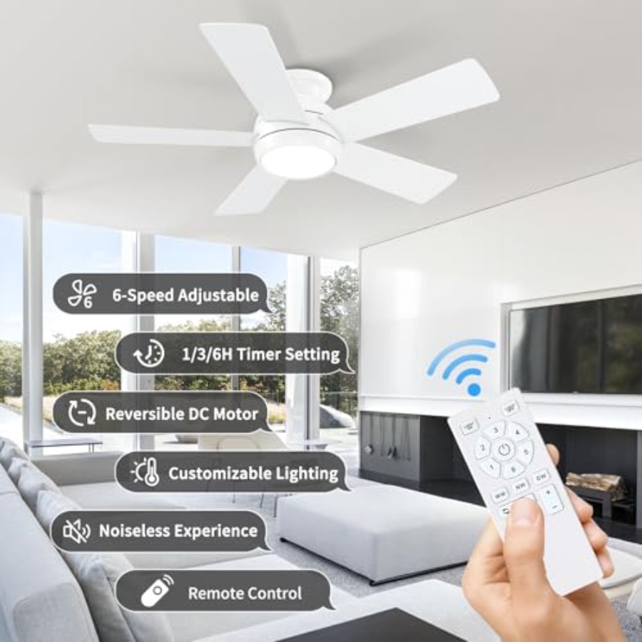 Ventilatori da soffitto con lu - Ceiling Fan Low Profile Flush Mount recensione e prezzo