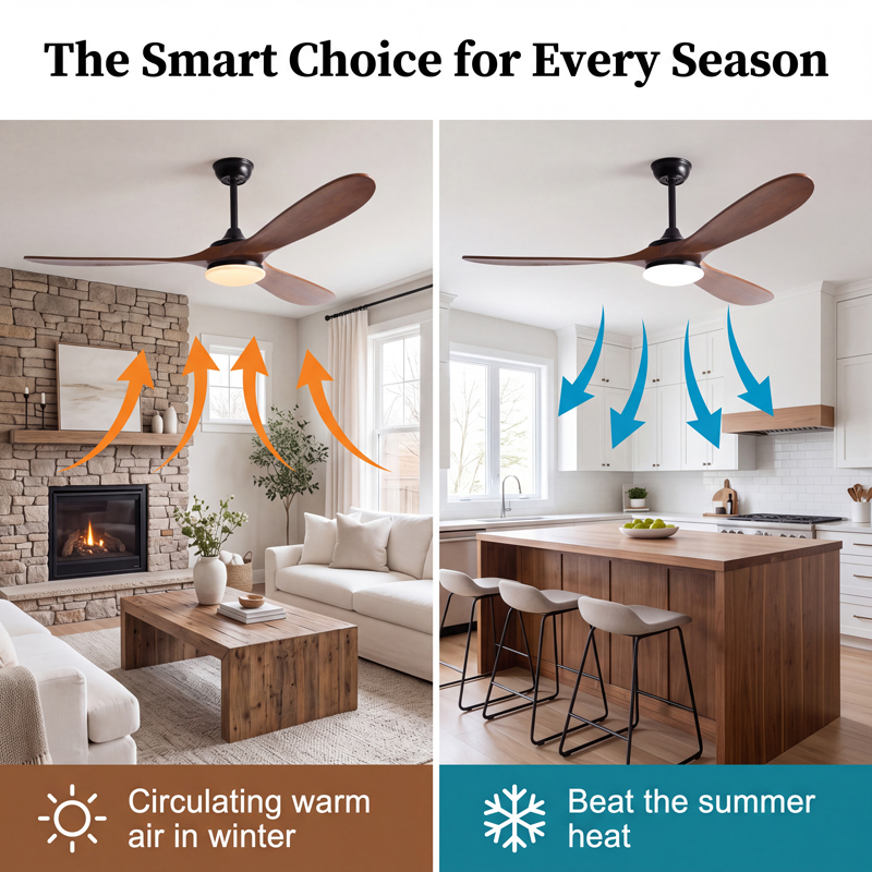 Ventilatore da soffitto con te - Ceiling Fan Led 3 Blade Modern recensione e prezzo