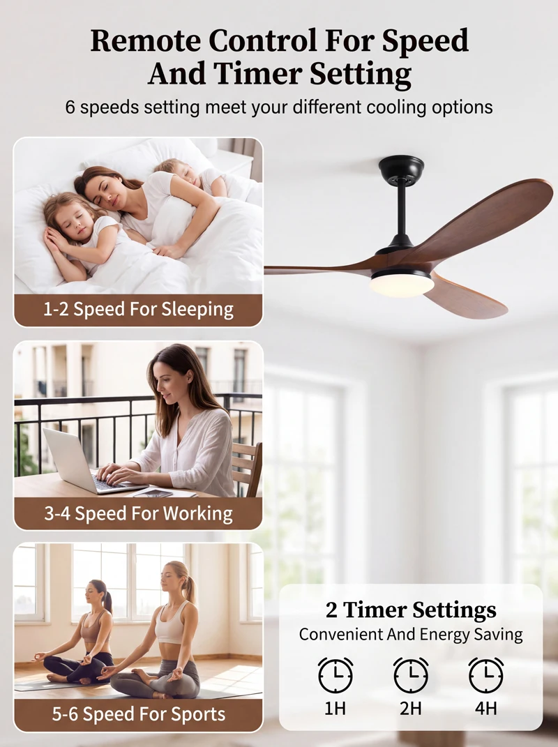 Ventilatore da soffitto con te - Ceiling Fan Led 3 Blade Modern recensione e prezzo