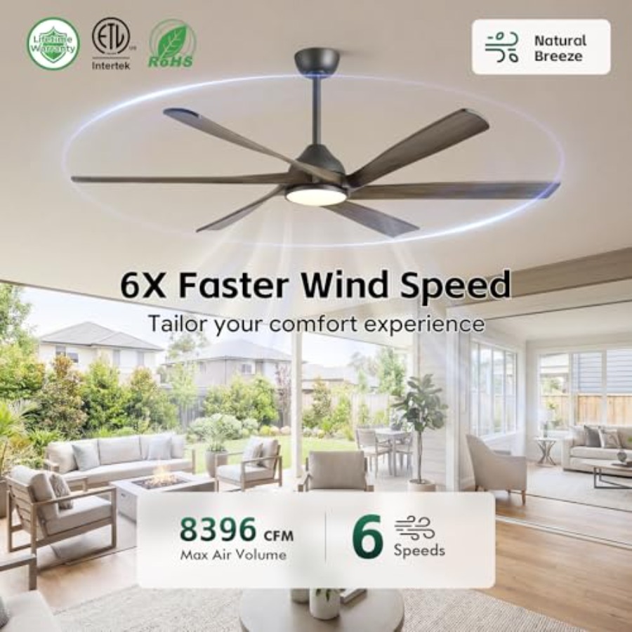 Ventilatore da soffitto per es - Ceiling Fan Outdoor Damp Rated recensione e prezzo