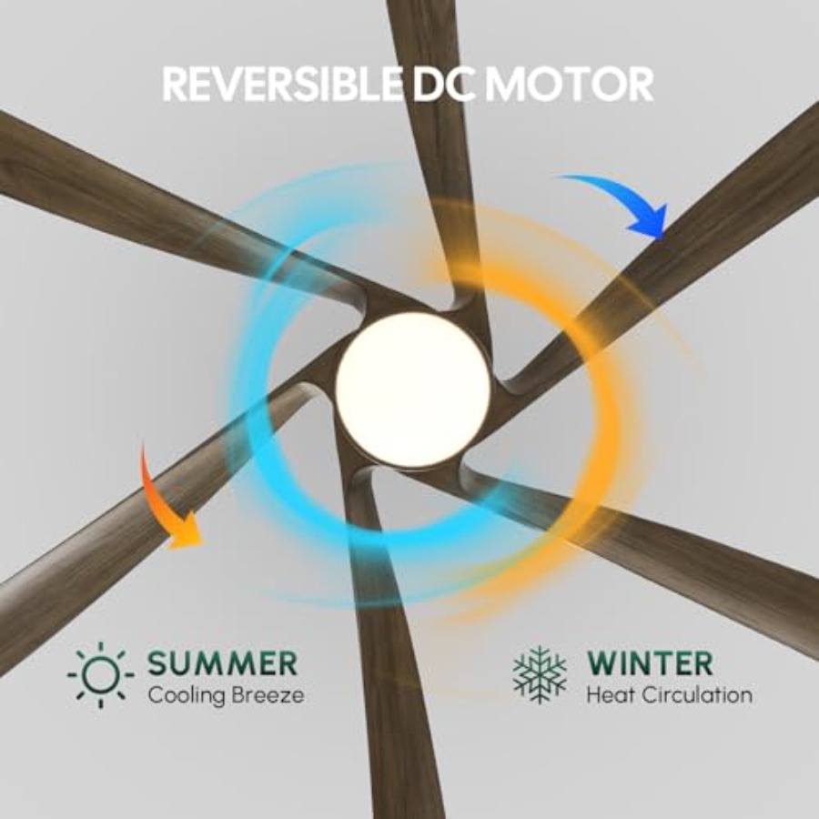 Ventilatore da soffitto per es - Ceiling Fan Outdoor Damp Rated recensione e prezzo