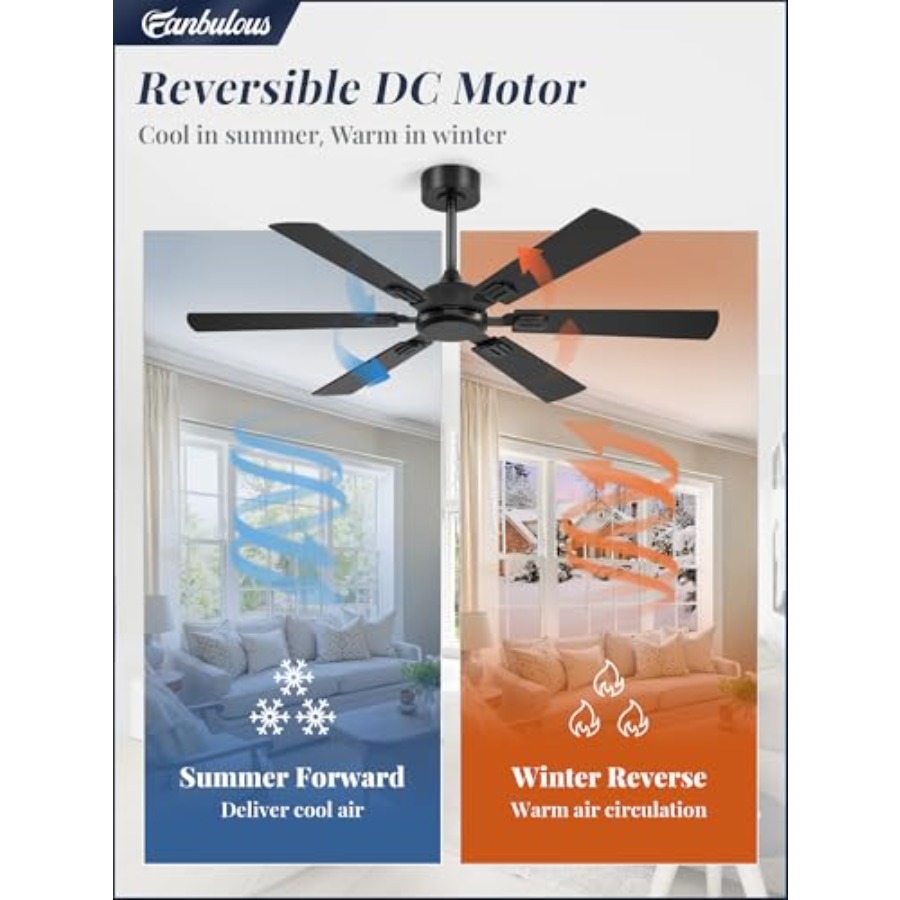 Ventilatore da soffitto da 52  - Ceiling Fan Dc Motor 52 Inch recensione e prezzo