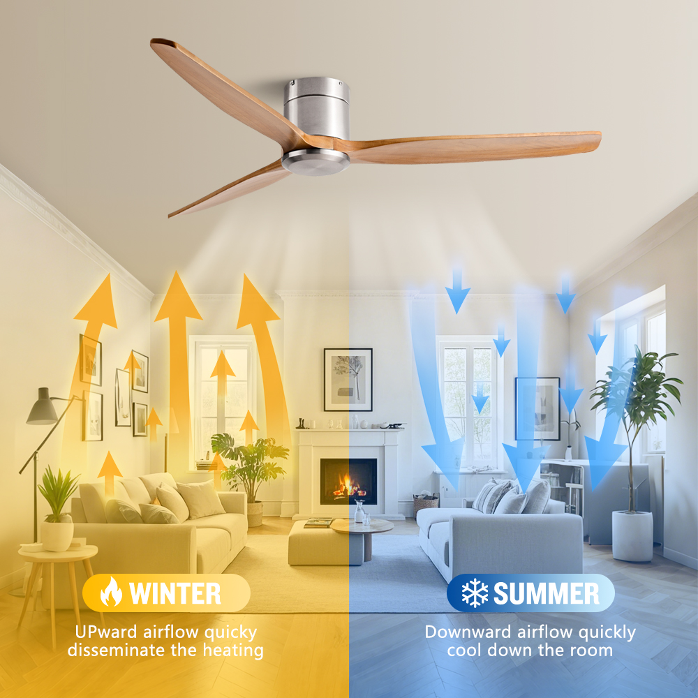 Ventilatore da soffitto da 42/ - Ceiling Fan 60 Inch Industrial recensione e prezzo