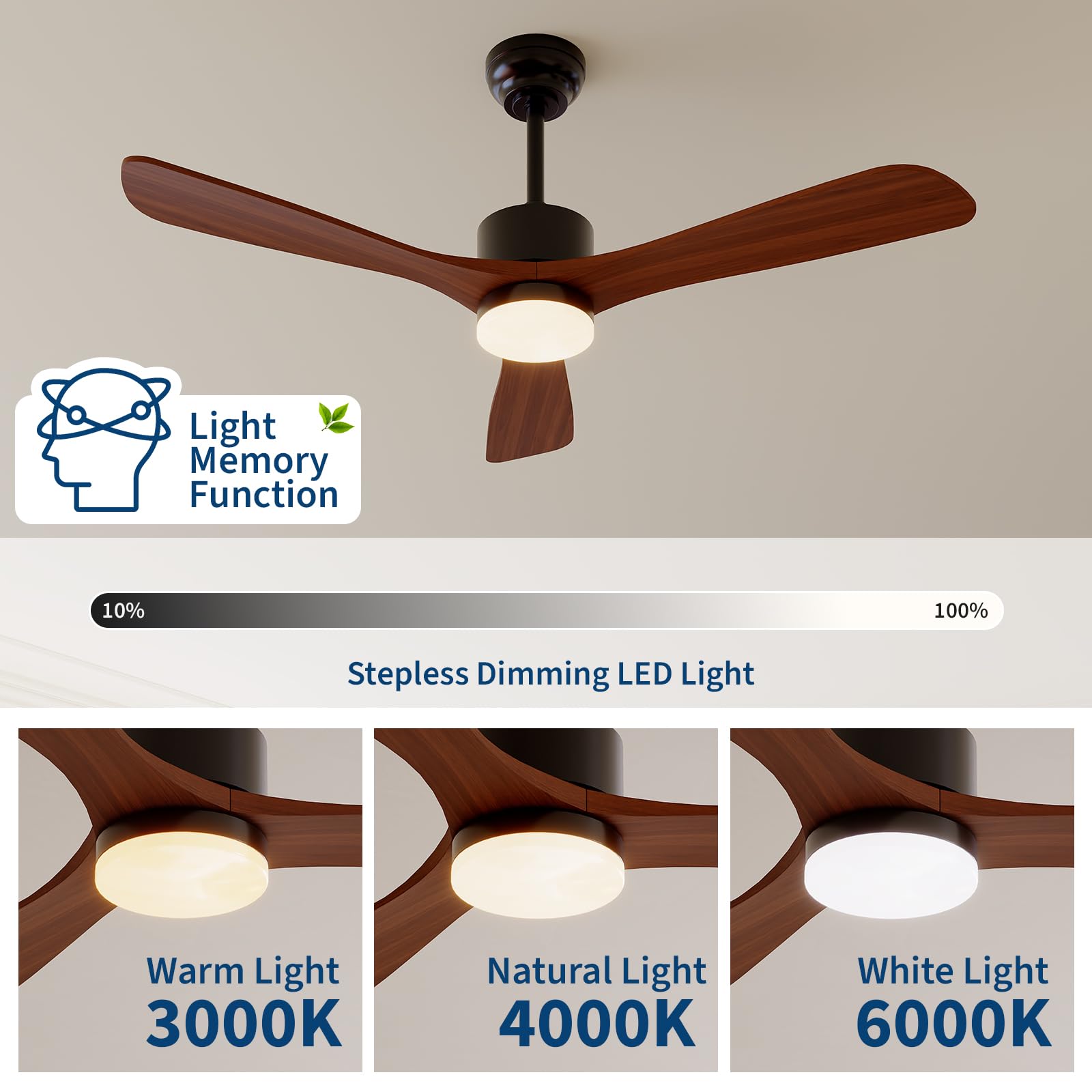 Ventilatore da soffitto con lu - Ceiling Fan Led 3 Blade Modern recensione e prezzo