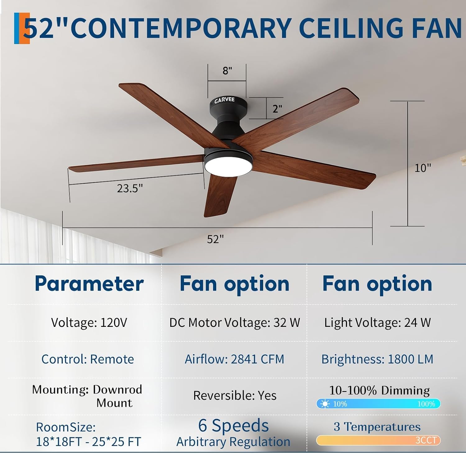 Ventilatori da Soffitto a Bass - Ceiling Fan Low Profile Flush Mount recensione e prezzo