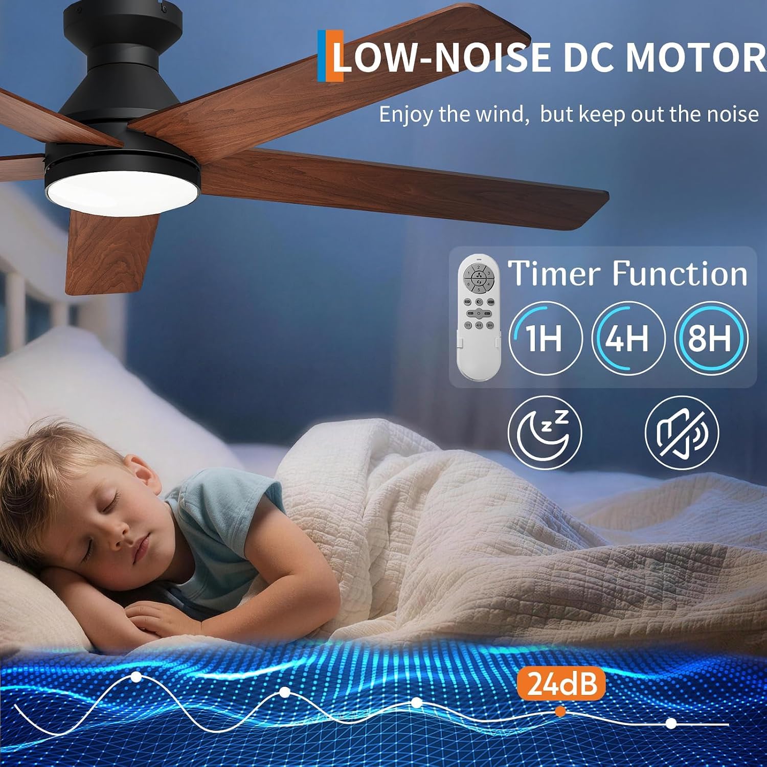 Ventilatori da Soffitto a Bass - Ceiling Fan Low Profile Flush Mount recensione e prezzo
