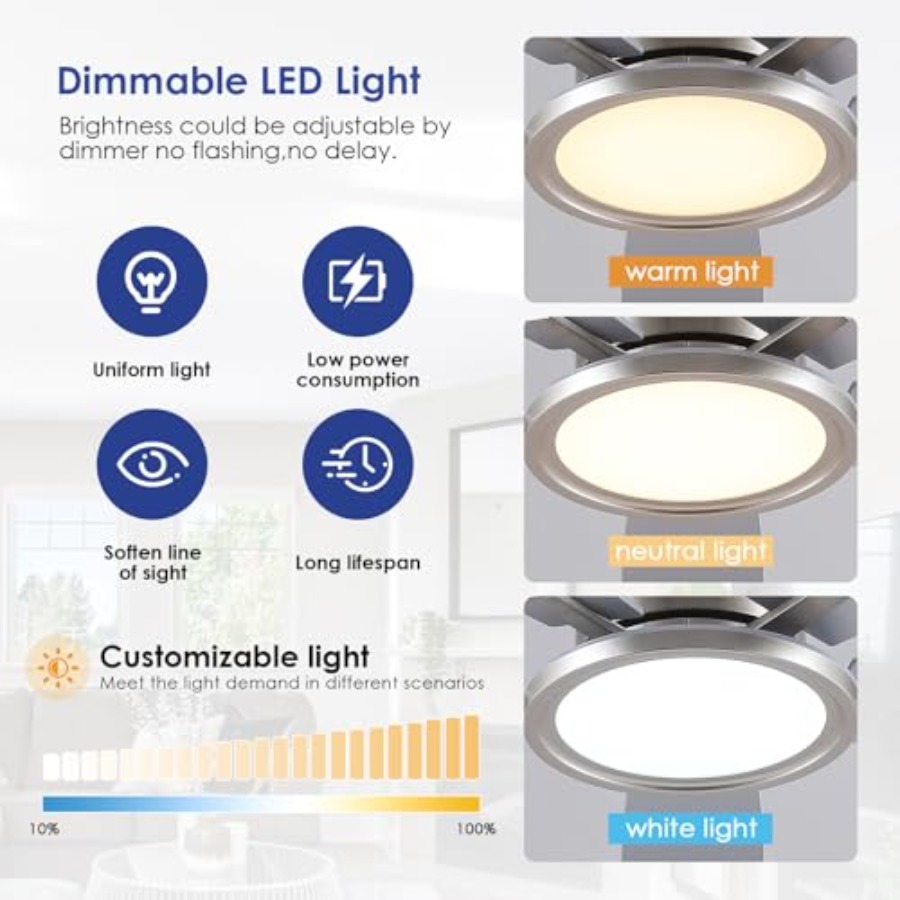Ventilatore da soffitto da 52  - Ceiling Fan Low Profile Flush Mount recensione e prezzo