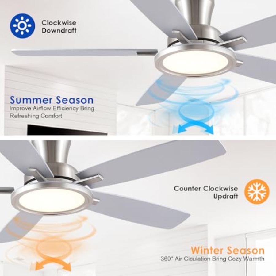 Ventilatore da soffitto da 52  - Ceiling Fan Low Profile Flush Mount recensione e prezzo