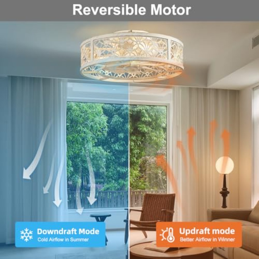 Ventilatore da soffitto a gabb - Ceiling Fan Low Profile Flush Mount recensione e prezzo