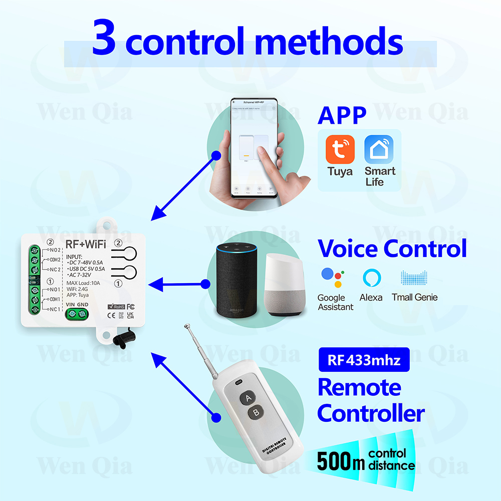 Interruttore della luce intell - Smart Ceiling Fan Alexa Wifi recensione e prezzo