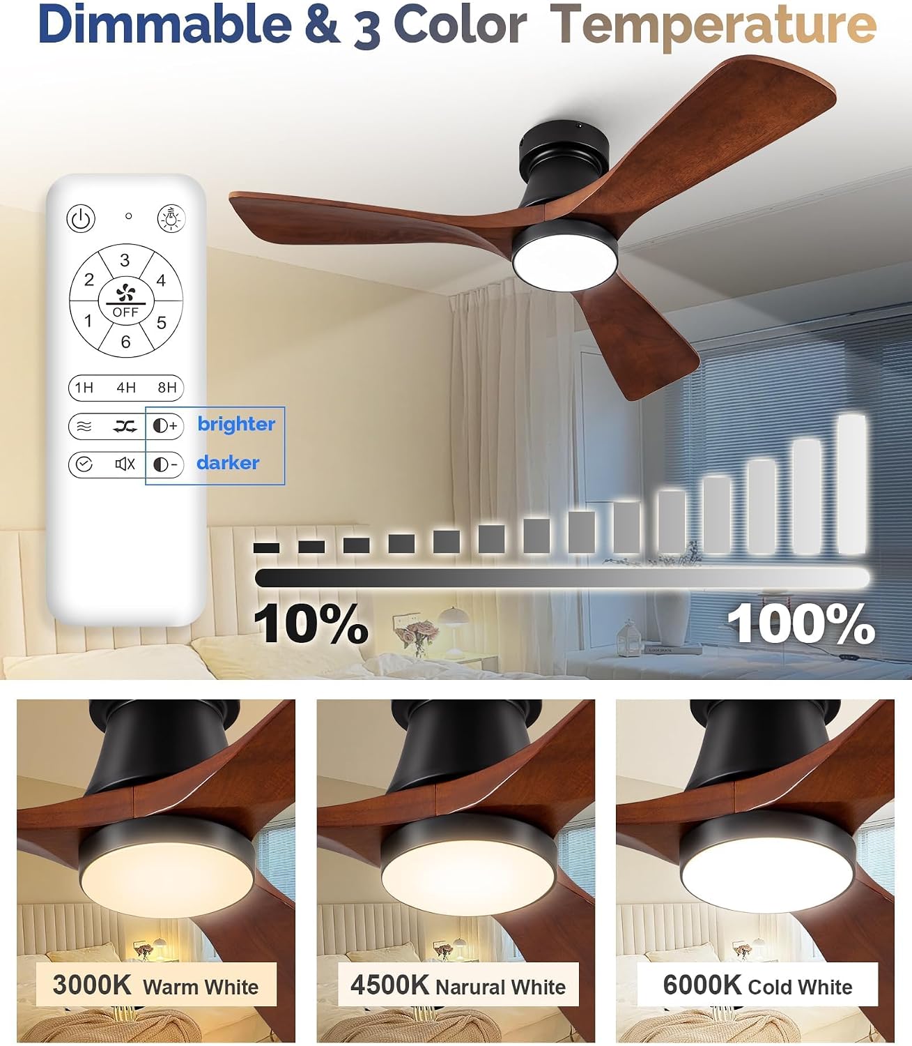 Ventilatore da soffitto modern - Ceiling Fan With Remote Control Reversible recensione e prezzo
