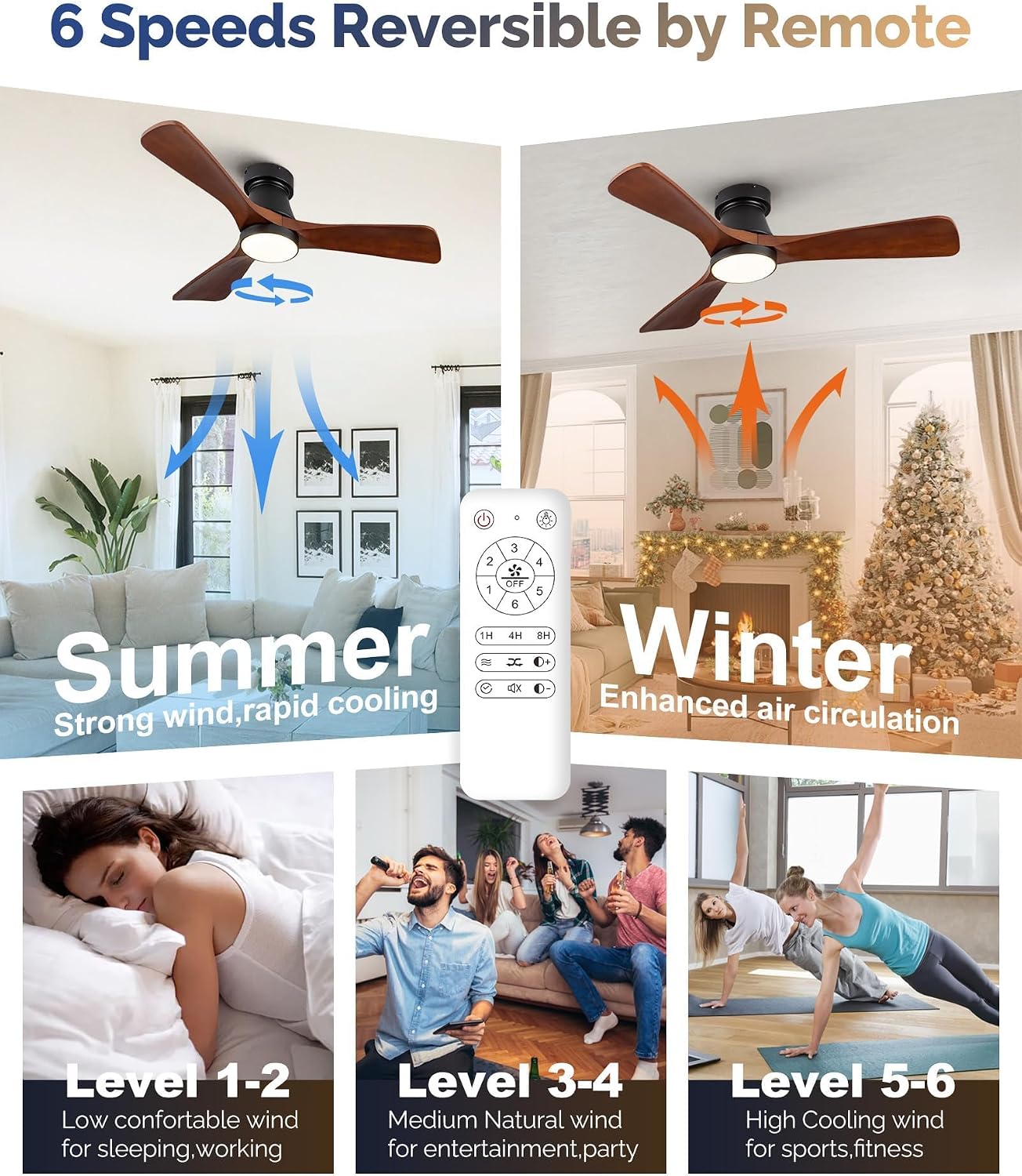Ventilatore da soffitto modern - Ceiling Fan With Remote Control Reversible recensione e prezzo