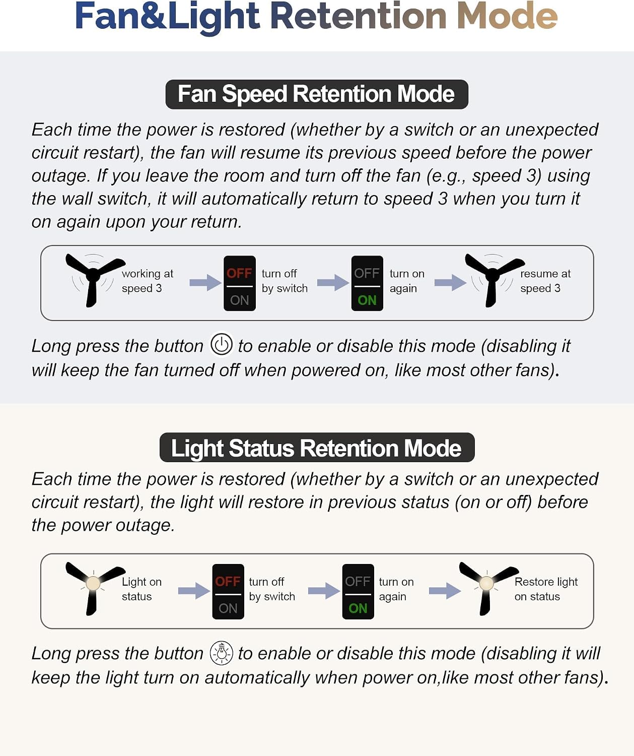 Ventilatore da soffitto modern - Ceiling Fan With Remote Control Reversible recensione e prezzo