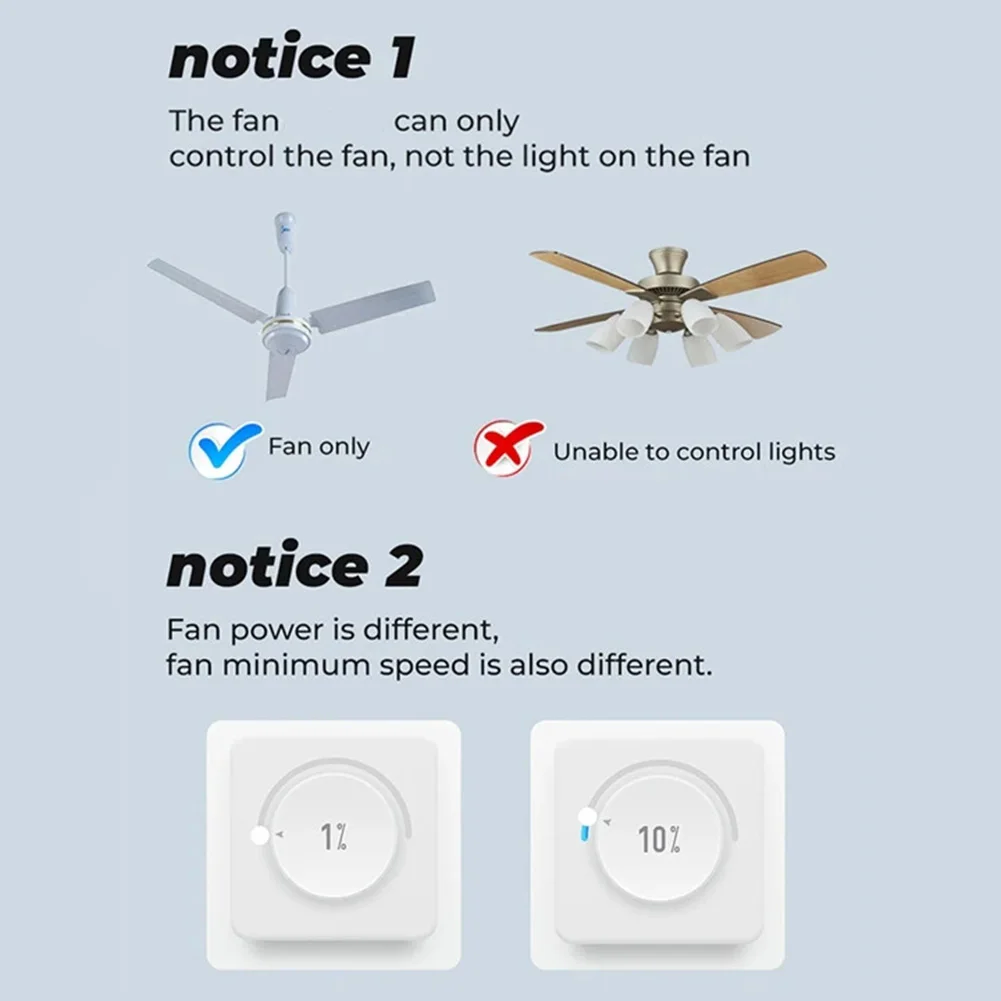 Modulo Interruttore WiFi Intel - Smart Ceiling Fan Alexa Wifi recensione e prezzo