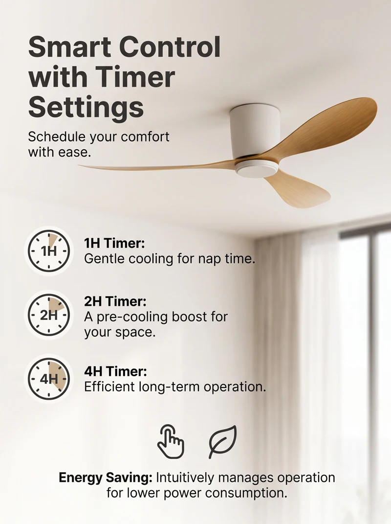 Ventilatore da soffitto a bass - Ceiling Fan Dc Motor 52 Inch recensione e prezzo